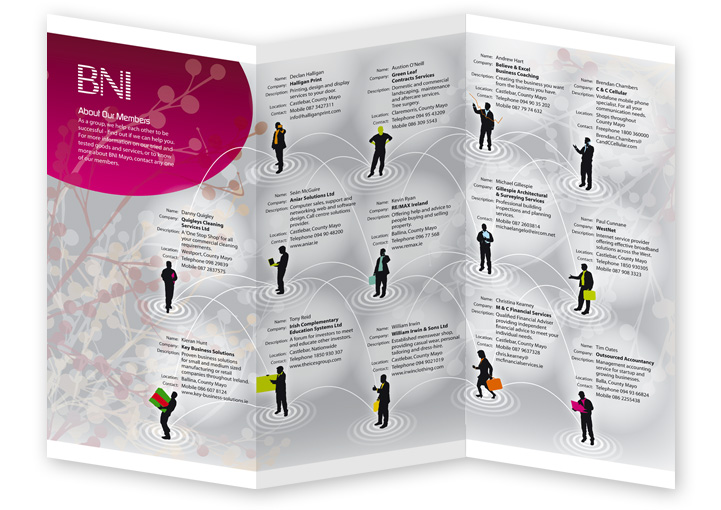BNI Castlebar network DL leaflet inside