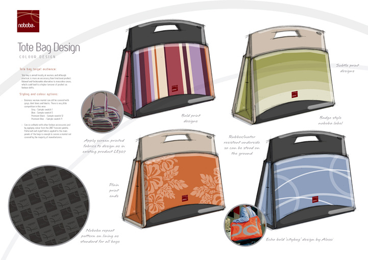 Noboba Concept Design Charlestown