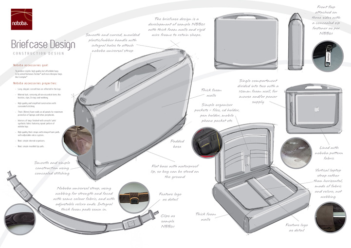 Noboba Concept Design Charlestown