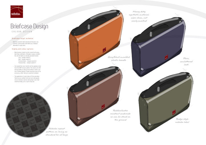 Noboba Concept Design Charlestown