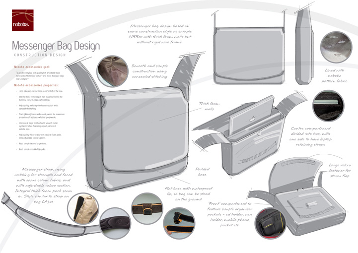 Noboba Concept Design Charlestown